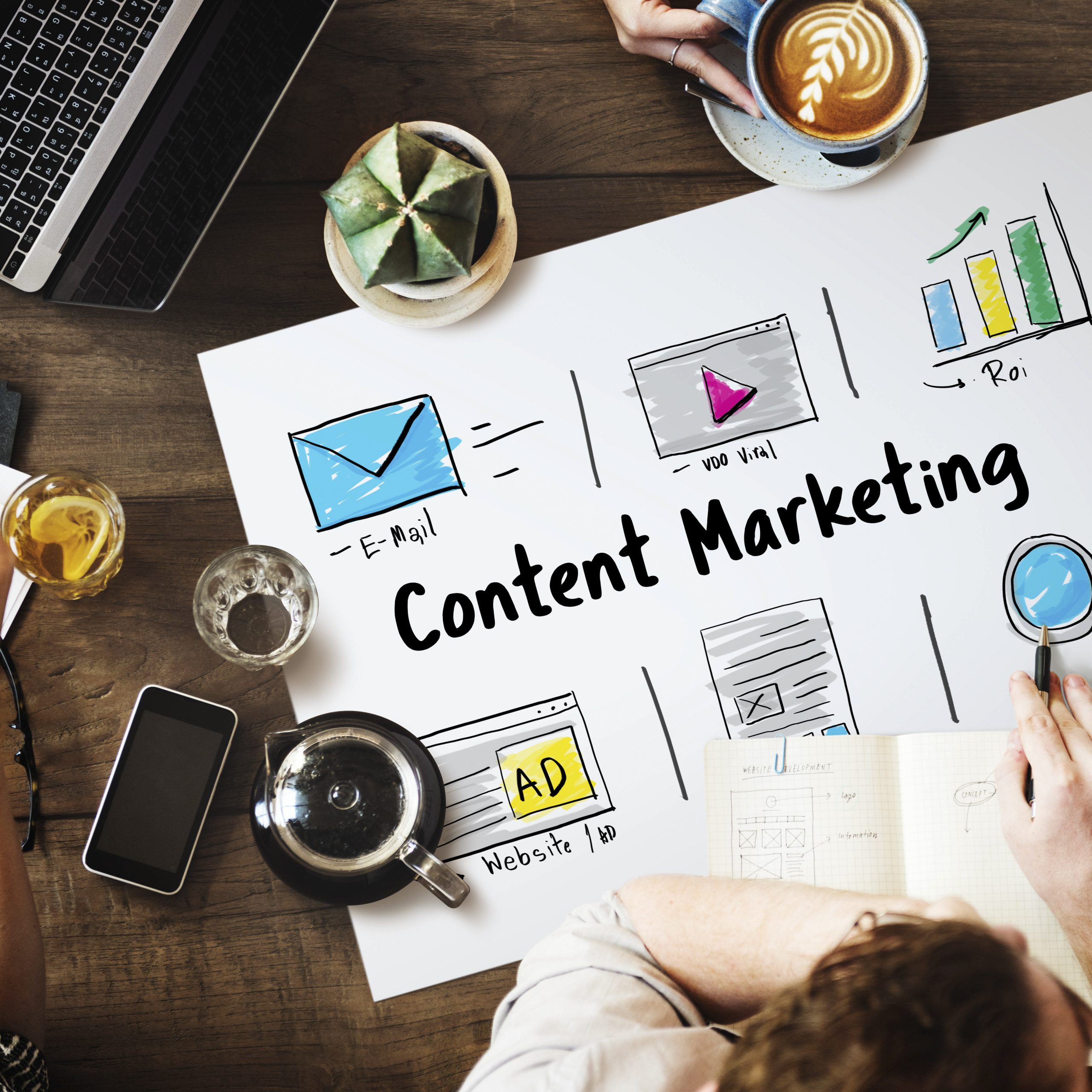 Content Strategy and Lead Generation