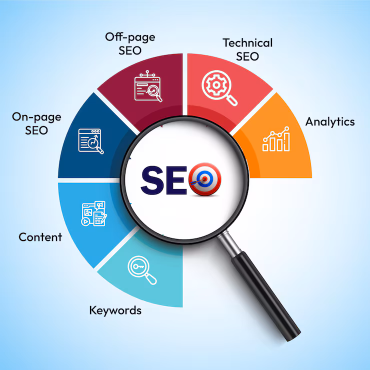 SEO Strategy Framework Infographic